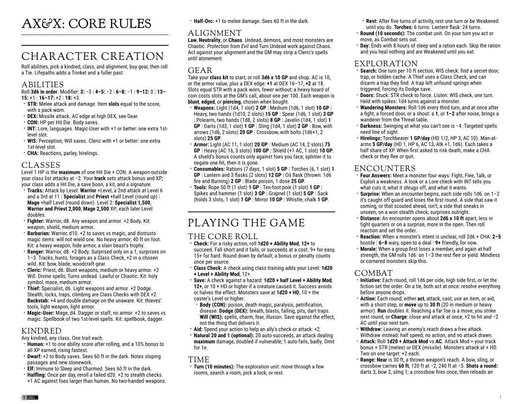 Core Rules cover
