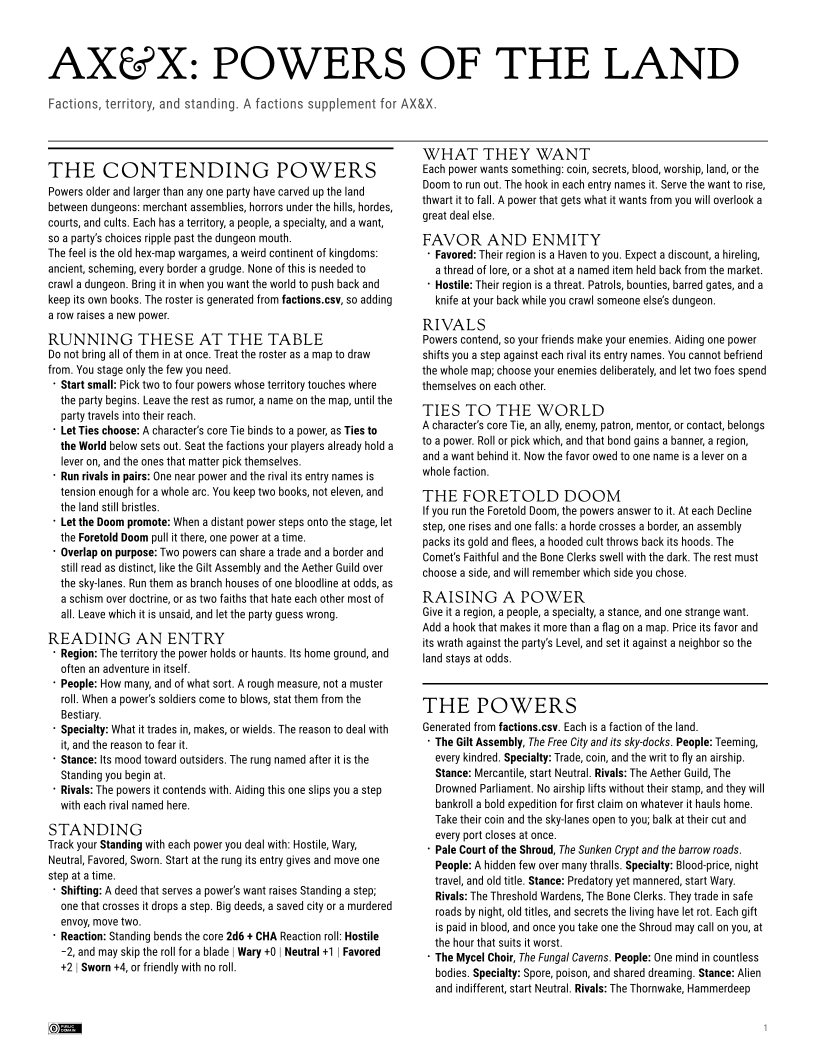 Powers of the Land cover