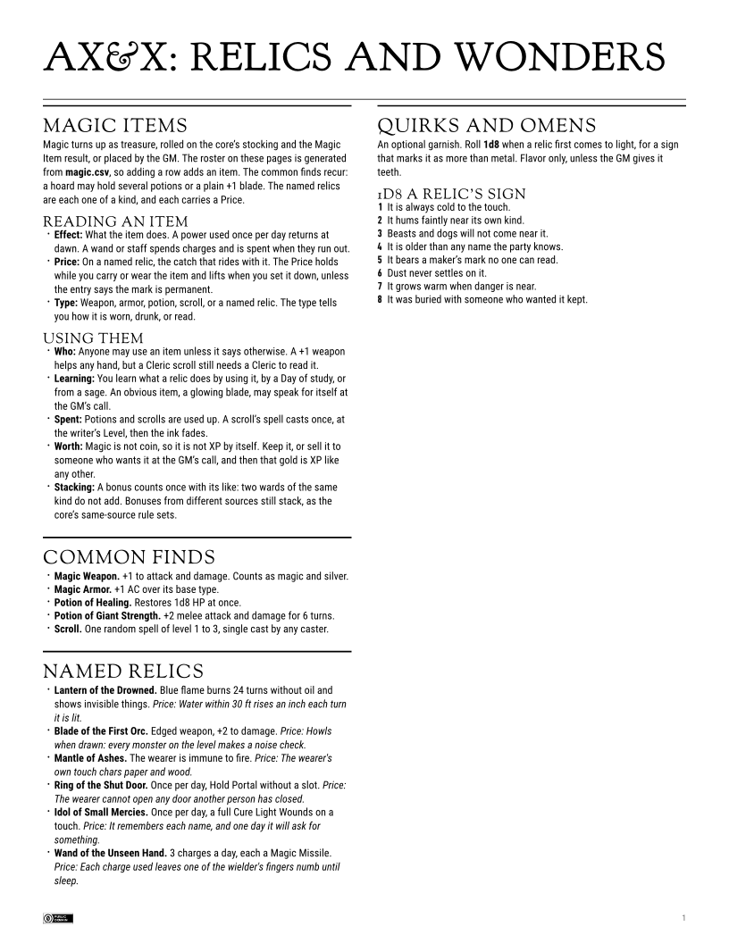 Relics and Wonders cover